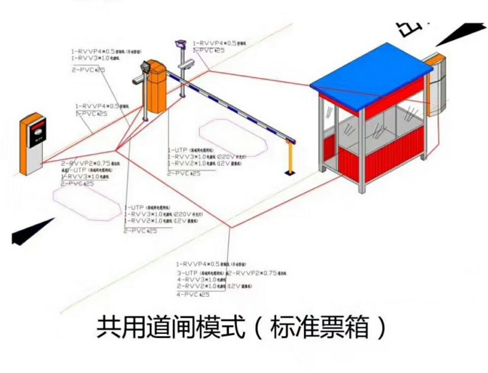 苏州姑苏区单通道模式停车系统