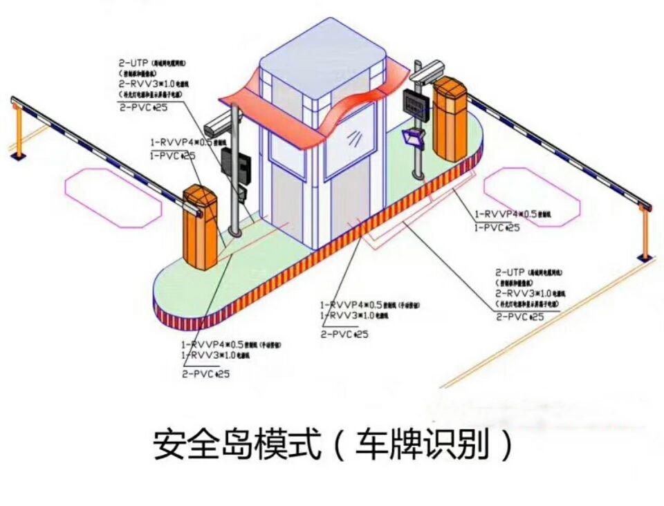 苏州姑苏区双通道带岗亭车牌识别