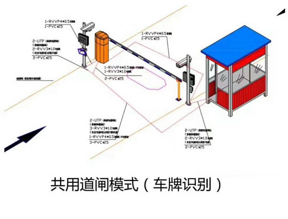 苏州姑苏区单通道车牌识别系统施工